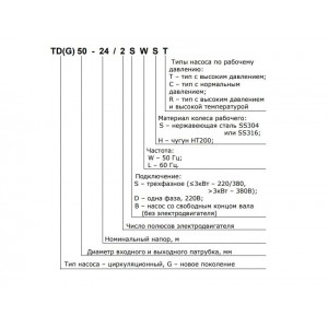 Насос циркуляционный с сухим ротором CNP TD100-22G 2SWHCJ 7,5кВт 3х380В чугун PN 12 110гр.